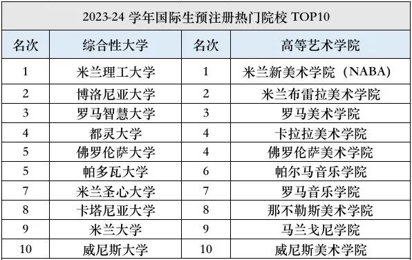 日本留學 日本留學
