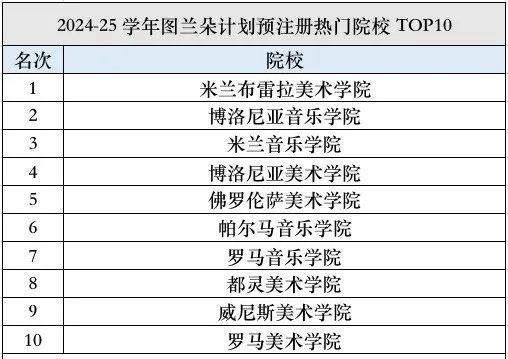 日本留學 日本留學