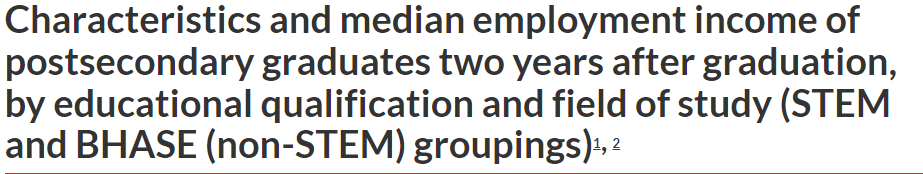 21世紀佳益出國留學 21世紀佳益出國留學