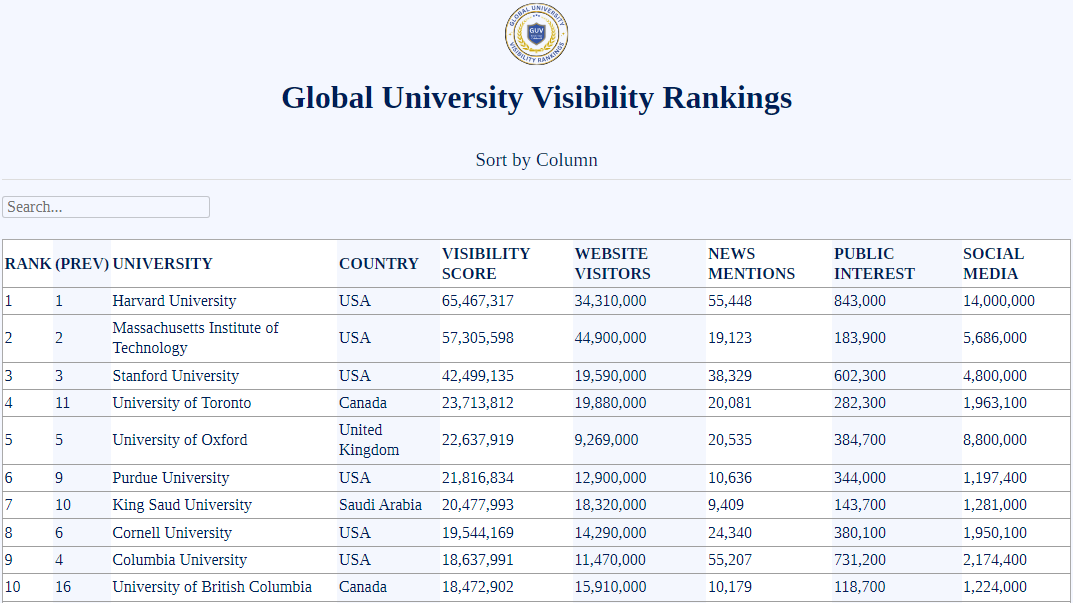 沈陽留學 留學服務 日本留學