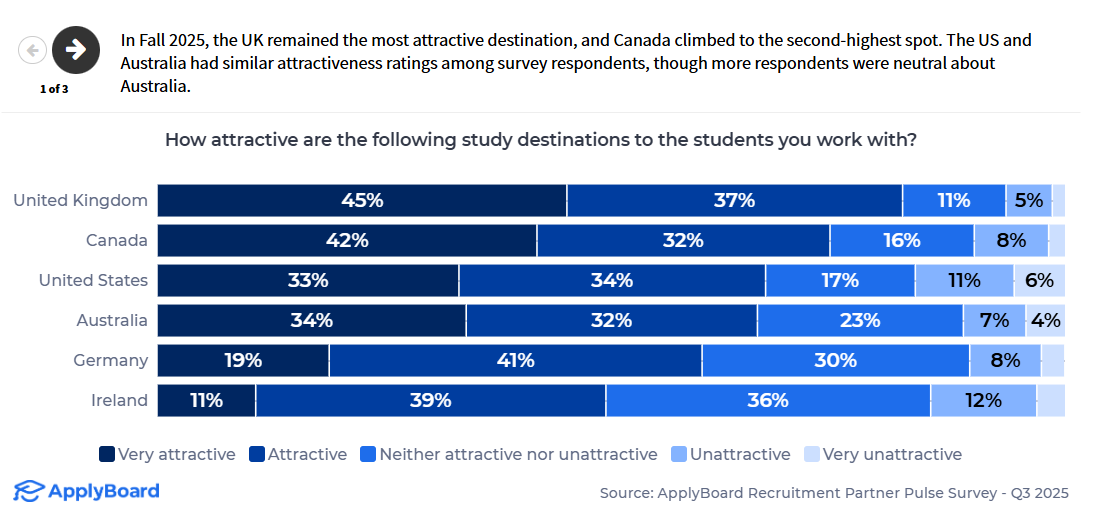 21世紀佳益出國留學 21世紀佳益出國留學