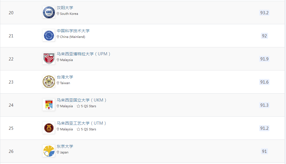 21世紀佳益出國留學 21世紀佳益出國留學