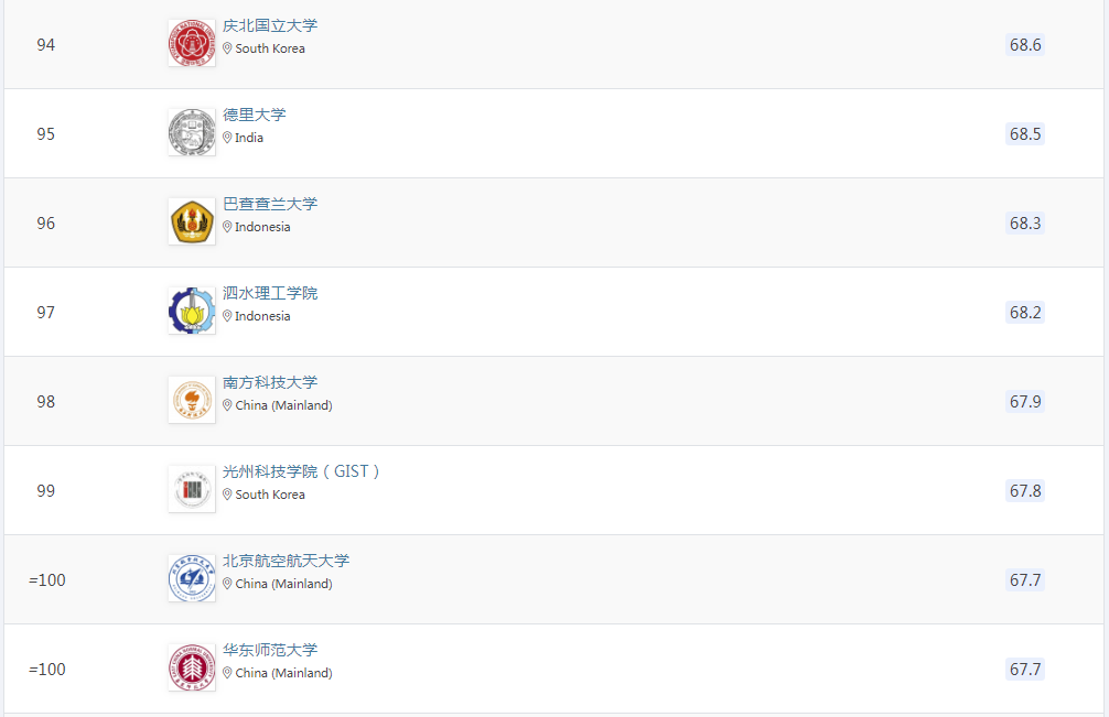 21世紀佳益出國留學 21世紀佳益出國留學