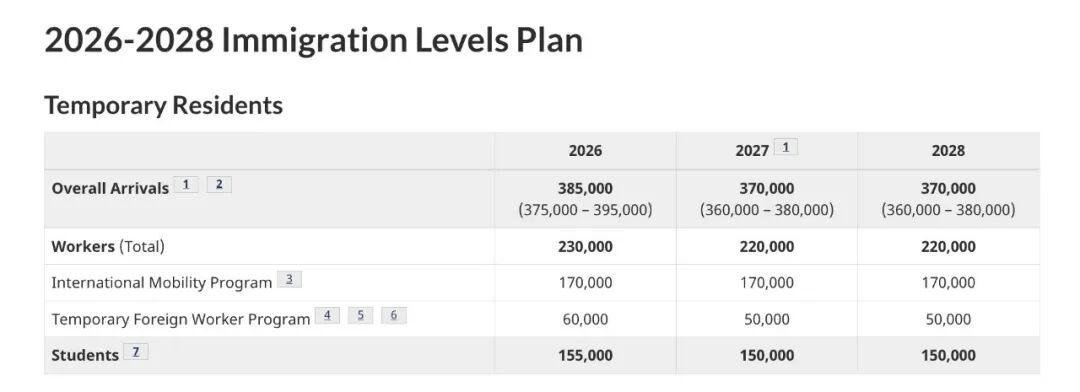 21世紀佳益出國留學 21世紀佳益出國留學